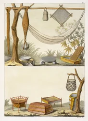 Objects Belonging to Indians